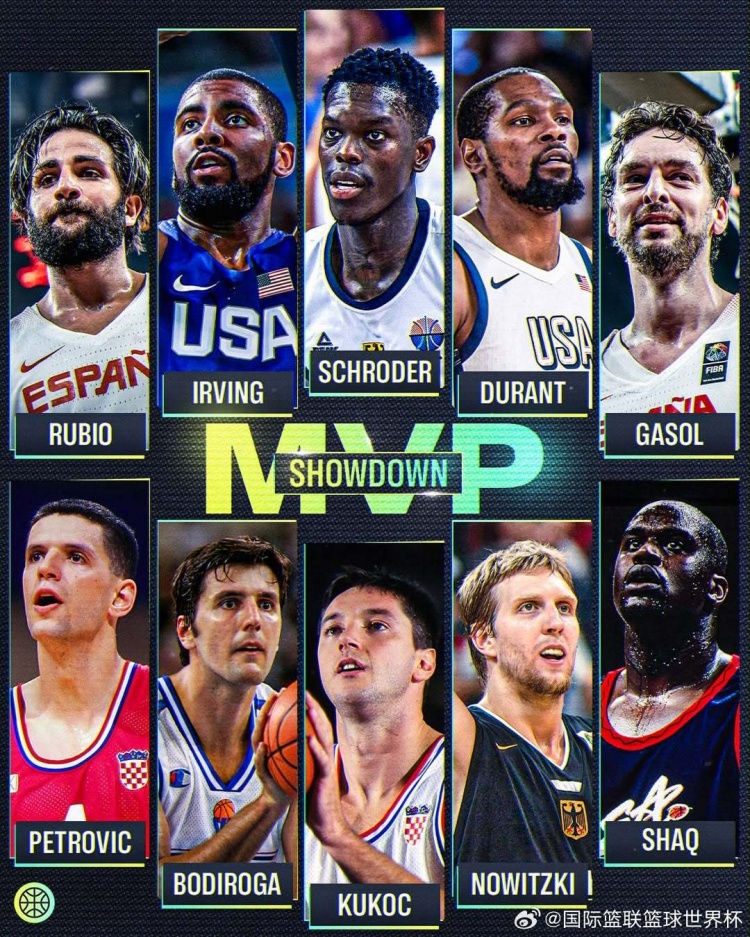 开云官方网站-FIBA发问：男篮世界杯历届MVP新老阵容对决 谁会获得胜利？